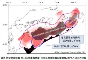 南海トラフ地震想定域と過去地震との比較